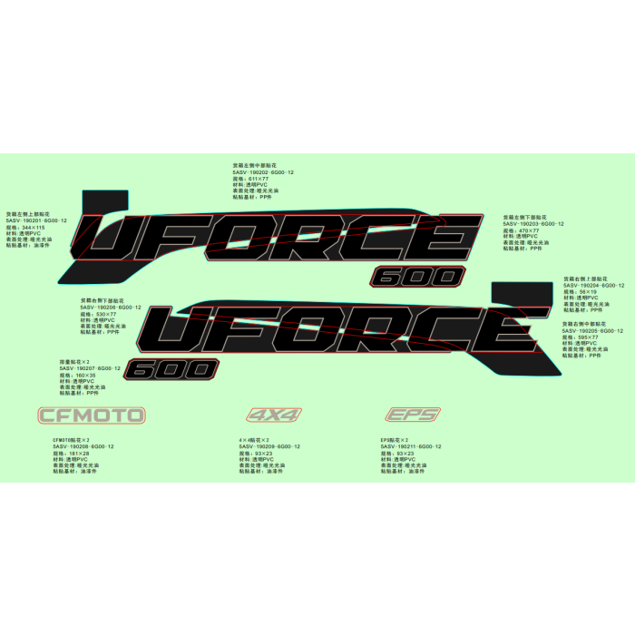 DECAL KITS (TACTICAL GREEN) CFMOTO Canada