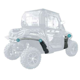 パーツ GoZone ULTRA SLR WAVE 50 BACK FENDER EXTENSION KIT FOR Z500/800 TRAIL | CFMOTO Canada